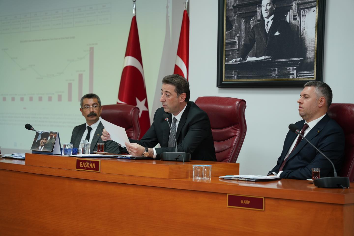 2024 bütçesinin görüşüldüğü Belediye Meclis Toplantısı’nda Ak Parti Grubu adına