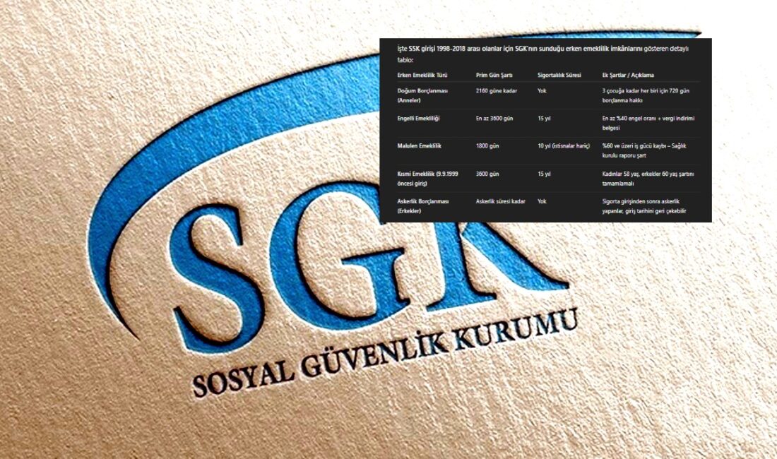 SGK erken emeklilik hayali kuran vatandaşlara müjdeli haberler vermeye devam