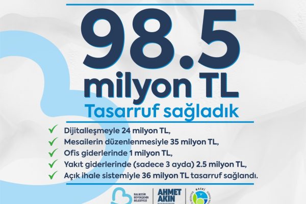 BASKİ 16 ayda 98,5 milyon tasarruf sğladı
