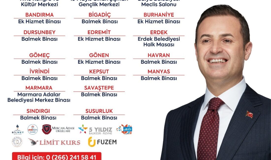   Balıkesir Büyükşehir Belediye Başkanı Ahmet Akın, başta eğitim olmak