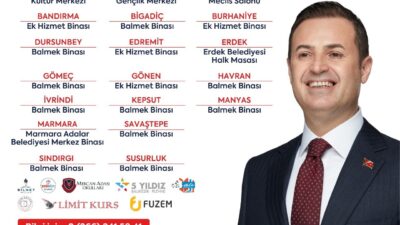 &nbsp; Balıkesir Büyükşehir Belediye Başkanı Ahmet Akın, başta eğitim olmak