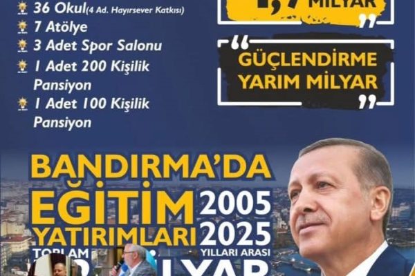 Karlahan: Bandırma’ya 5,2 milyarlık eğitim yatırımı yapıldı