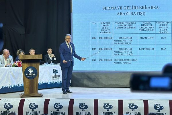 Başkan Mirza 2 senenin değerlendirmesini yaptı