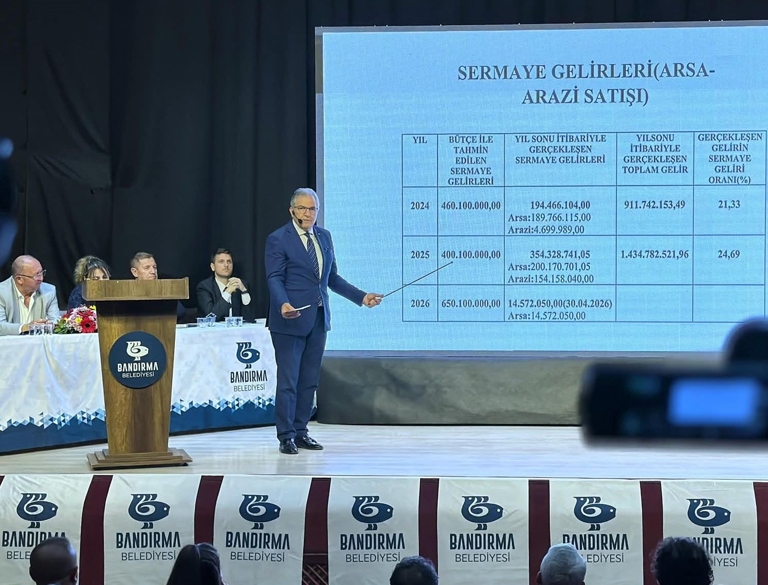 Başkan Mirza 2 senenin değerlendirmesini yaptı