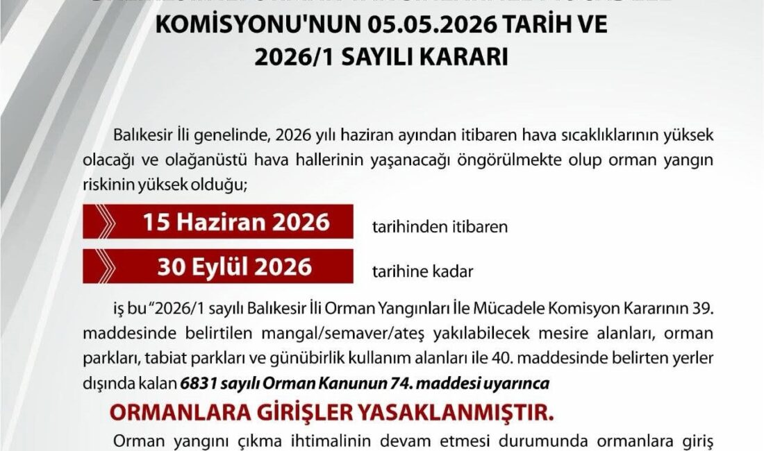 Balıkesir ili orman yangınları ile mücadele komisyonu aldığı kararla 15
