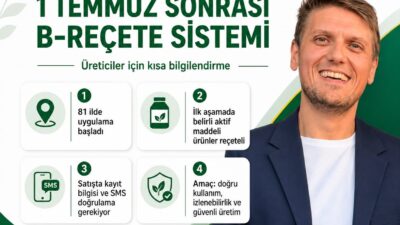 &nbsp; Türkiye Ziraatçılar Derneği Balıkesir İl Başkanı Ziraat Yüksek Mühendisi