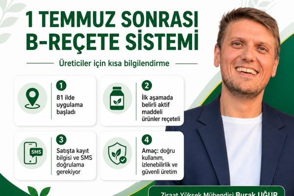 B-Reçete Sistemi 1 Temmuz’dan Sonra Üreticinin Gündeminde