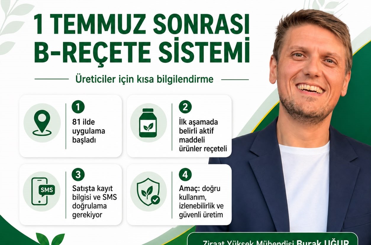 B-Reçete Sistemi 1 Temmuz’dan Sonra Üreticinin Gündeminde